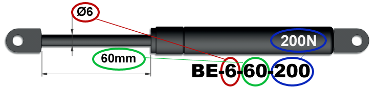 Navngivning af gasfjedre