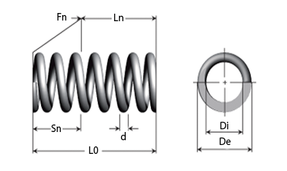 Technical drawing - 512